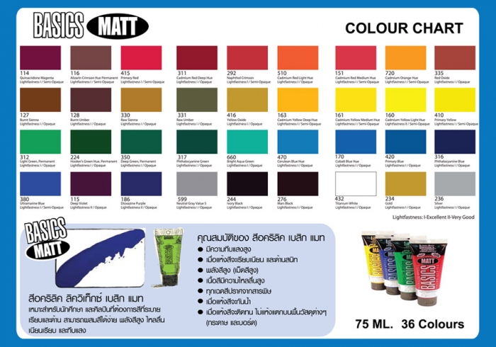 (SALE)สีอคริลิค Liquitex Basics 75ml. ( 380 Ultramarine Blue)