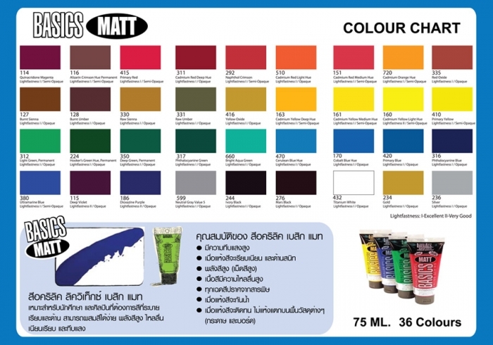 (SALE)สีอคริลิค Liquitex Basics 75ml. ( 161 CADMIUM YELLOW MEDIUM HUE  )