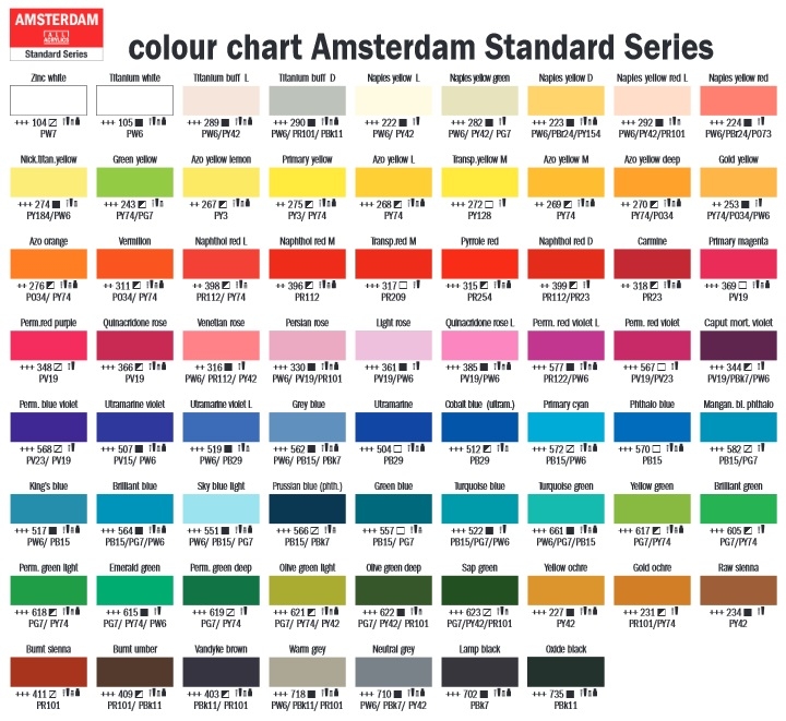 สี AMSTERDAM  Acrylic 120ml. #222 Naples Yellow Light