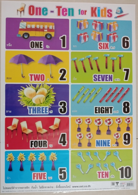โปสเตอร์สื่อการเรียนรุ้ (เรื่อง นับเลข 1-10 One-Ten For Kids)  INTOP-EP027