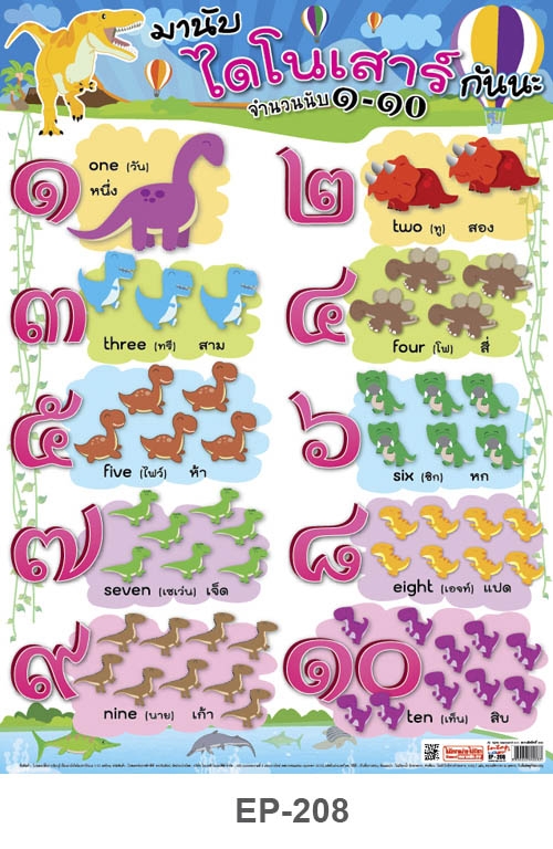 โปสเตอร์สื่อการเรียนรุ้ (เรื่อง มานับไดโนเสาร์กันนะ จำนวนนับ ๑-๑๐)  INTOP-EP208