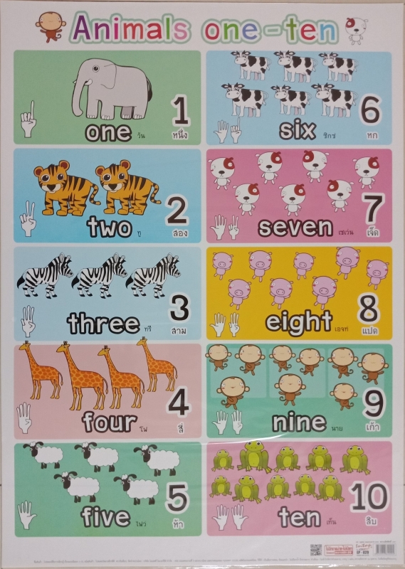 โปสเตอร์สื่อการเรียนรุ้ (เรื่อง นับเลข 1-10 Animals one-ten)  INTOP-EP029