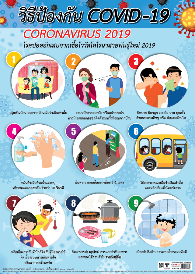 โปสเตอร์พีพี OST ป้องกันโควิด-19 (Covid-19)  EP-533 (50x70 cm.)